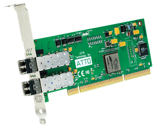 atto fibre channel